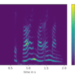 spectogram